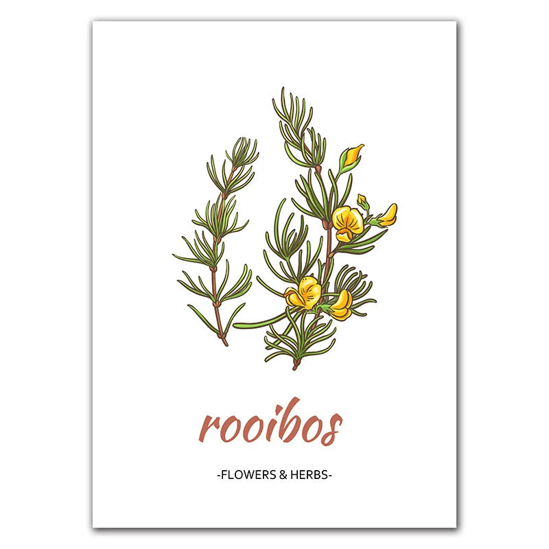 Botanical Herb Art Canvas Painting Print And Poster nordic Flowers Herbs Wall Pictures Kitchen Room Decor Home Decoration